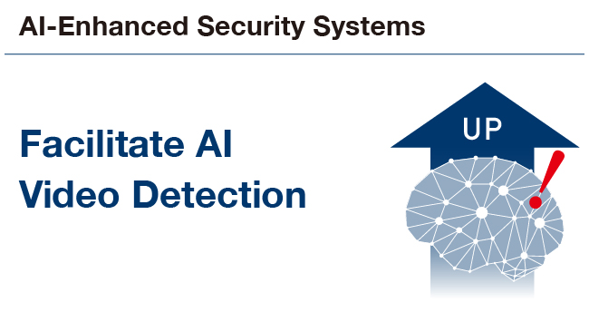 AI Enhanced Security Systems